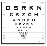 ETDRS远用视力表-字母(500015)