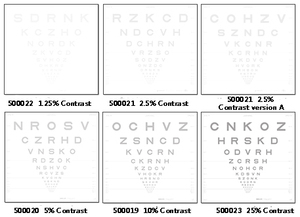 ETDRS低对比度远用视力表-字母