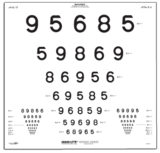 ETDRS远用视力表-数字(271400)