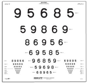 ETDRS远用视力表-数字（271400）
